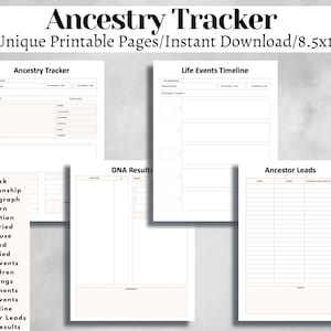 Ancestry Tracker, Genealogy Journal, Family History Binder, Ancestor History, Ancestry Printable Planner  Pages, Family Tree, Family Story