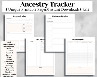 Ancestry Tracker, Genealogy Journal, Family History Binder, Ancestor History, Ancestry Printable Planner  Pages, Family Tree, Family Story