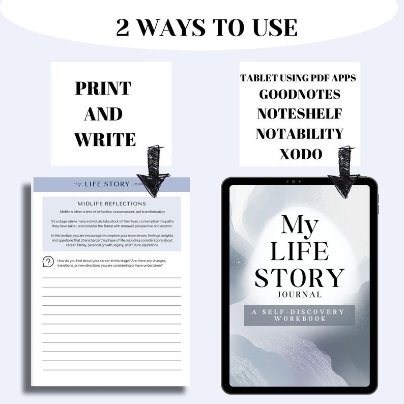 Self Discovery Through Your Life Story Journal, Guided Memoir Workbook Reflection Prompts for Women, Shadow Work & Personal Growth PDF Guide image 5