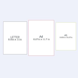 Self Discovery Through Your Life Story Journal, Guided Memoir Workbook Reflection Prompts for Women, Shadow Work & Personal Growth PDF Guide image 6