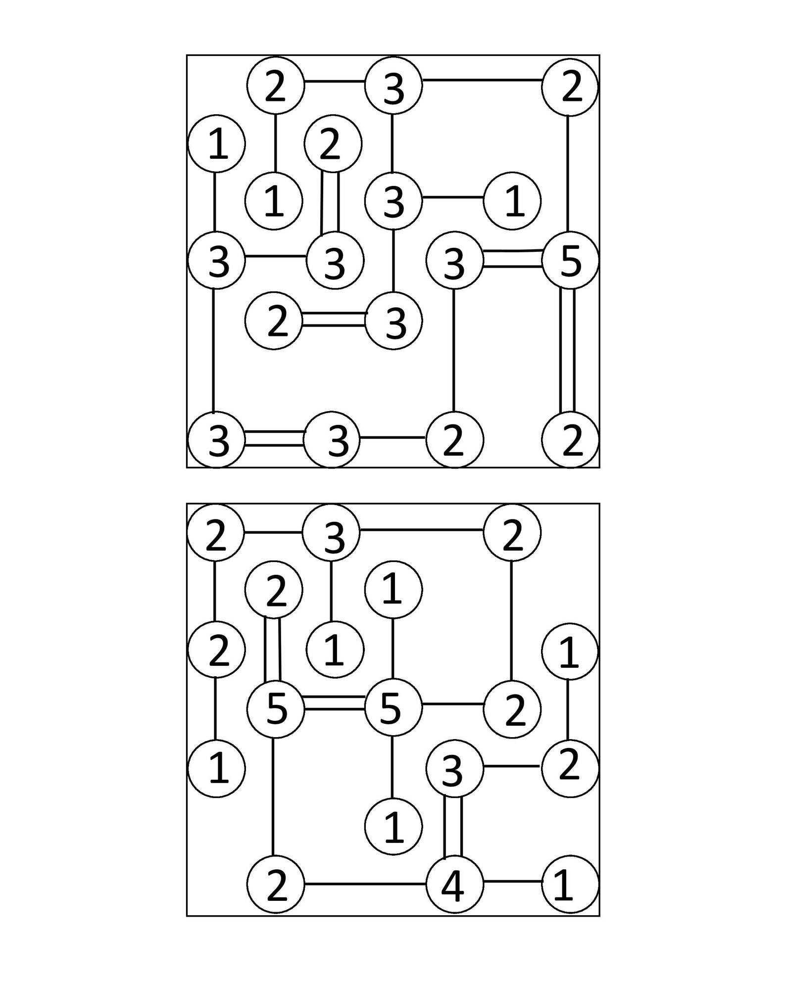 Hashi Bridges Puzzles PDF Printable Easy to Hard With Solutions Hashi Bridges Puzzles PDF Printable Easy to Hard With Solutions