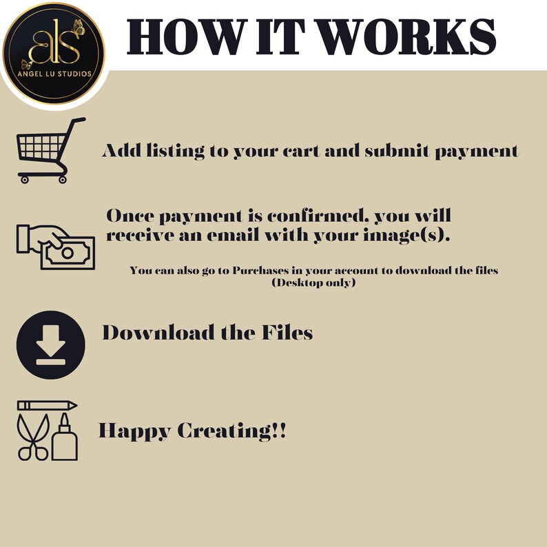 May include: A beige graphic with the text "HOW IT WORKS" and instructions for purchasing digital files. Steps include adding to cart, submitting payment, receiving an email, and downloading files. The image includes a logo and icons.