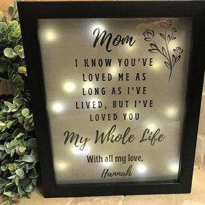 Sweet Gift for Mom from Daughter or Son - Personalized Gift for Mom - Custom Mother’s Day Gift - Birthday Gift - Wall Art Sign - I Know