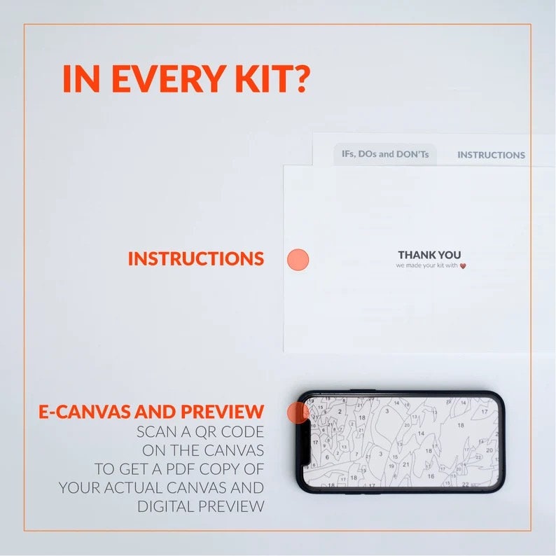 Pu&ograve; includere: Un cartoncino bianco con il testo "IFs, DOs and DON'Ts" e "INSTRUCTIONS" su di esso. Un cerchio rosso &egrave; sul lato destro del cartoncino. Un cartoncino bianco con il testo "INSTRUCTIONS" e "THANK YOU we made your kit with" &egrave; sul lato sinistro del cartoncino. Uno smartphone &egrave; nella parte inferiore centrale dell'immagine. Lo schermo del telefono mostra un'immagine in bianco e nero di una tela da dipingere per numeri. Il testo "E-CANVAS AND PREVIEW SCAN A QR CODE ON THE CANVAS TO GET A PDF COPY OF YOUR ACTUAL CANVAS AND DIGITAL PREVIEW" &egrave; sotto il telefono.