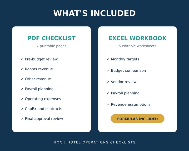 Hotel Annual Budget Prep Bundle | Hotel Operations Checklist PDF ...