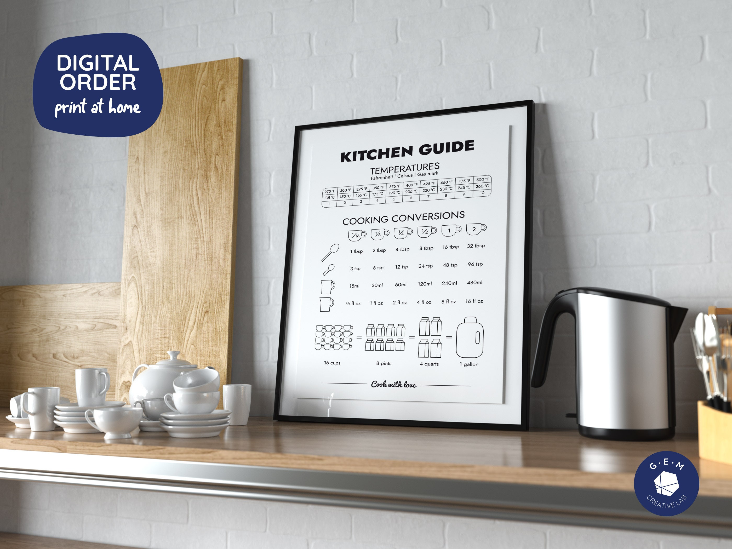 Kitchen Guide Printable Poster - White Background - Digital Download - Etsy
