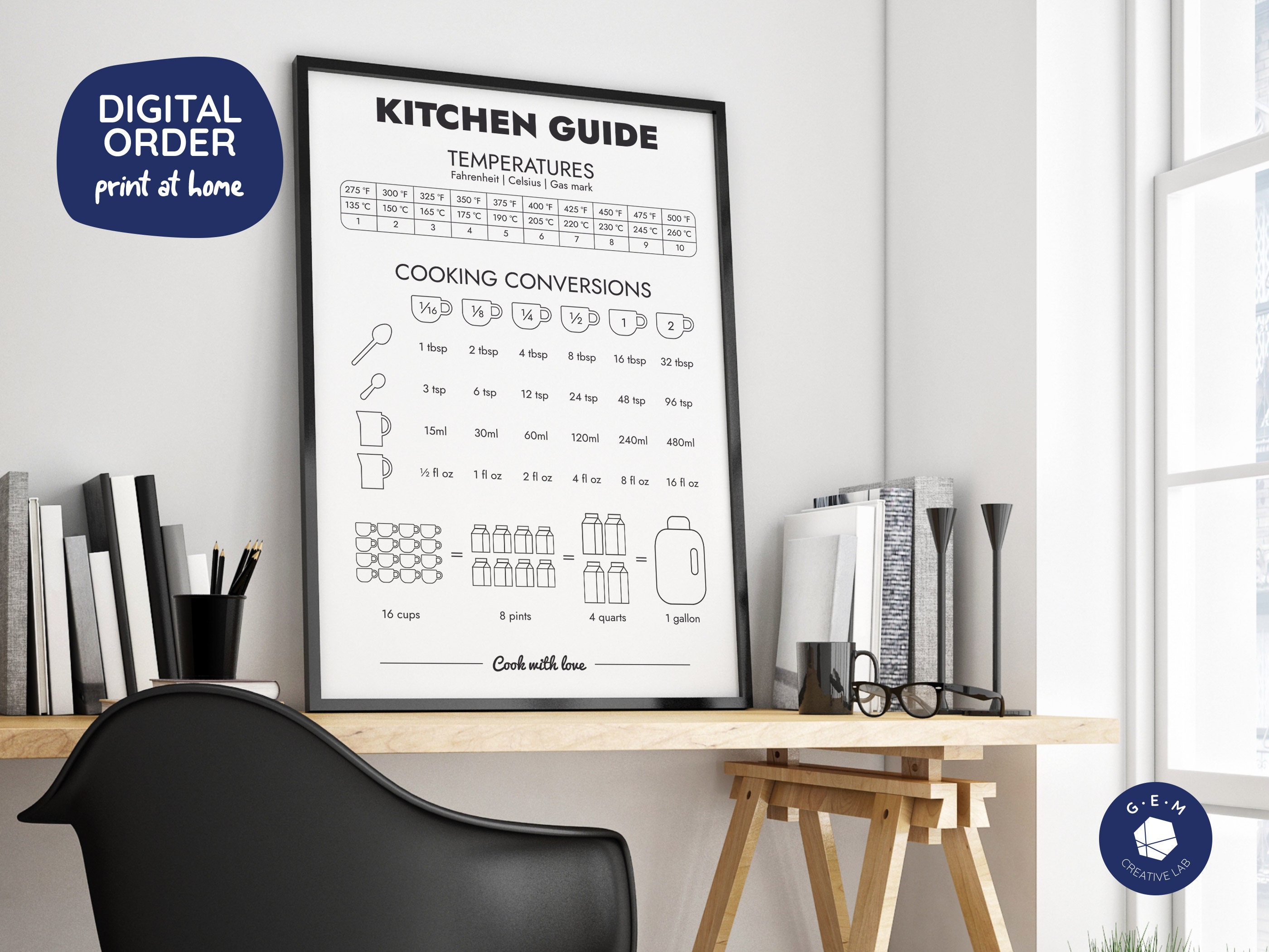 Kitchen Guide Printable Poster - White Background - Digital Download - Etsy