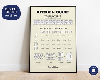 Kitchen Guide Printable Poster - Pale Yellow Background - Digital Download