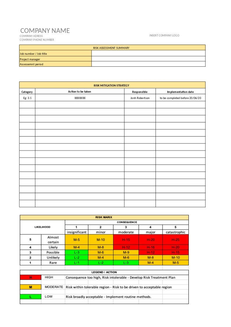Health & Safety Risk Assessment Template, PROJECT MANAGEMENT - Etsy