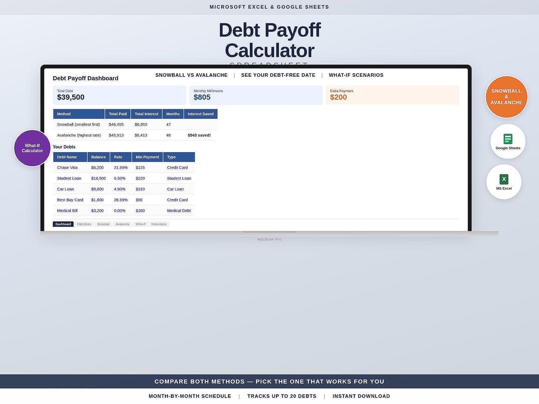 Debt Snowball Calculator Spreadsheet 2026 Dave Ramsey Method Debt