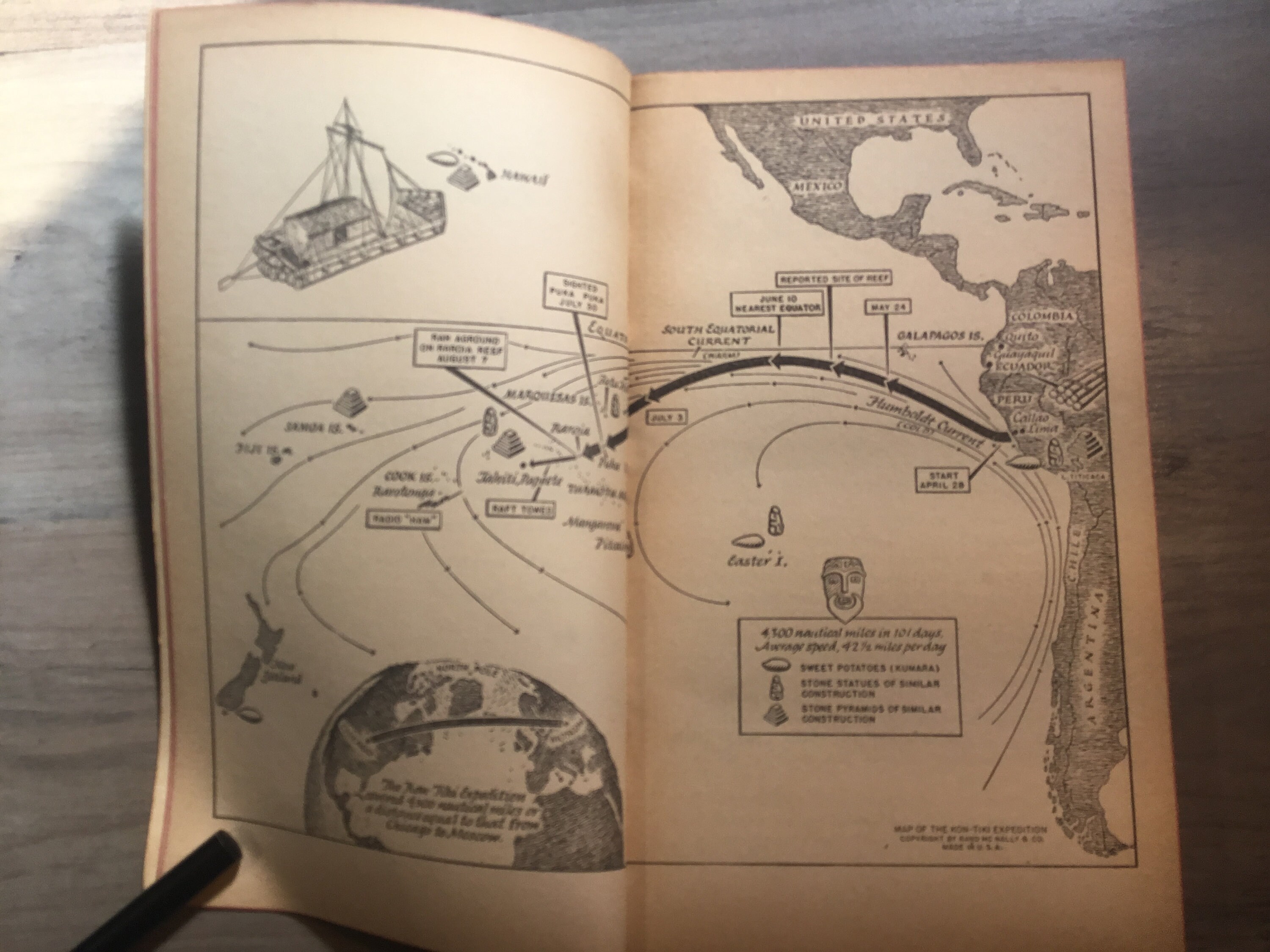kon tiki across the pacific by raft kon tiki across the pacific by raft