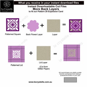 May include: Diagram showing how to create a patterned square card with multiple layers. The layers include a patterned square, a back flower layer, a layer, a patterned lid, and a lid layer. The lid layer is cut from glitter paper. The text "All Layers/shapes are slightly smaller than the card panels thus making a professional border on your card" is included.