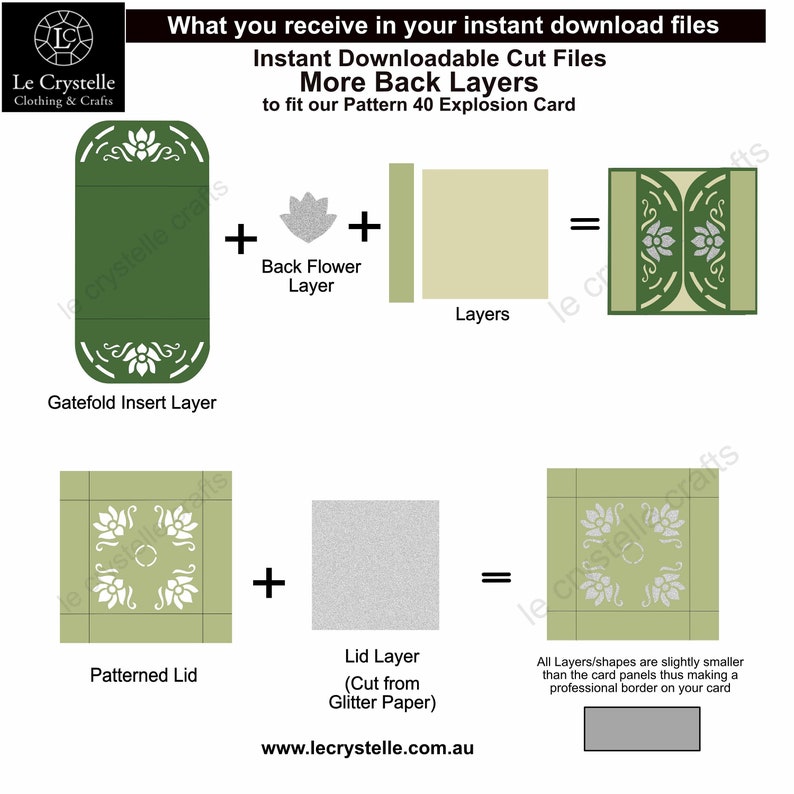 Może przedstawiać: Schemat pokazujący, jak złożyć eksplodującą kartkę w zielono-białe wzory. Kartka ma warstwę wkładki z klapką, warstwę tylnego kwiatu i warstwę wzorzystej pokrywy. Warstwa pokrywy jest wycięta z papieru brokatowego. Tekst "Le Crystelle Clothing & Crafts" i "www.lecrystelle.com.au" jest r&oacute;wnież zawarty w obrazku.