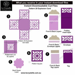 explosion box/exploding gift box/ cut file/exploding template/ Christmas gifts /Exploding gift/layered card/cricut/silhouette/pattern 20 image 3