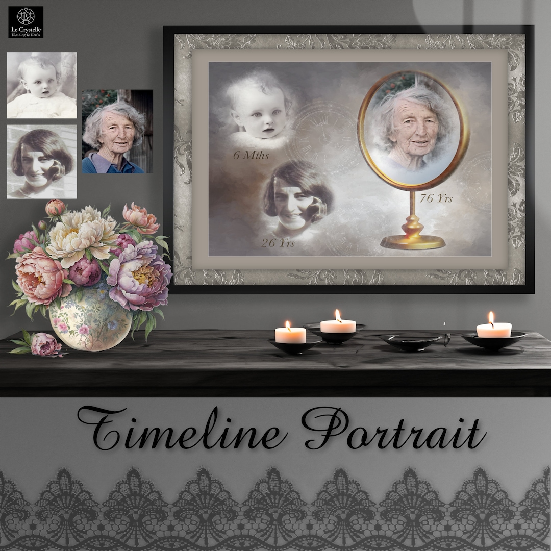 Photo Edit Merge/timeline Portrait/birthday Gift From Photo/digital ...