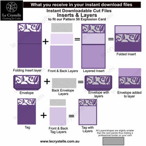 Pudełko eksplozji/wybuchające pudełko upominkowe/plik cięty/szablon wybuchający/prezenty świąteczne/wybuchający prezent/karta warstwowa/Cricut/sylwetka/wzór 50 zdjęcie 4