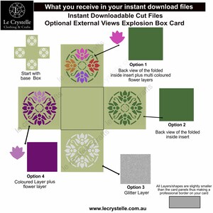 pudełko eksplodujące/wybuchające pudełko prezentowe/plik do cięcia/wybuchający szablon/prezenty świąteczne/wybuchający prezent/karta warstwowa/cricut/sylwetka/wzór 40 zdjęcie 6