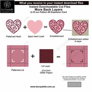 caja de explosión / caja de regalo explosiva / archivo de corte / plantilla de explosión / regalos de Navidad / Regalo explosivo / tarjeta en capas / cricut / silueta / patrón 60 imagen 5