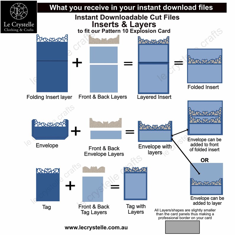 K&ouml;nnte beinhalten: Diagramm mit sofort herunterladbaren Schnittdateien f&uuml;r Eins&auml;tze und Ebenen. Das Bild zeigt, wie man eine Karte mit Falteinsatz, Vorder- und R&uuml;ckseiten, Umschlag und Etikett zusammenbaut. Text enth&auml;lt "Le Crystelle Clothing & Crafts" und "Pattern 10 Explosion Card."
