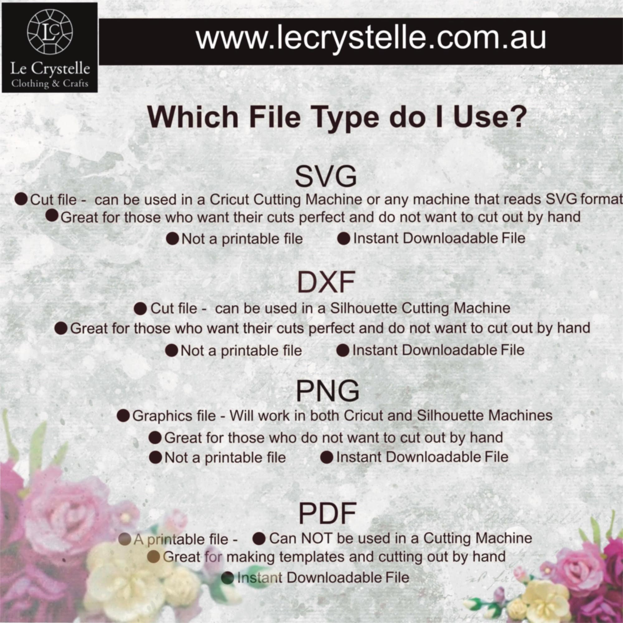 Explosion Box SVG /cut File/exploding Card Template/svg - Etsy