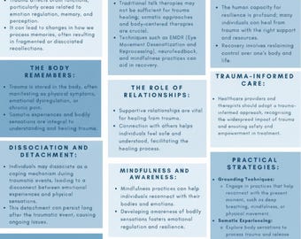 The Body Keeps the Score Cheat Sheet – Trauma Therapy Guide + AI Prompts