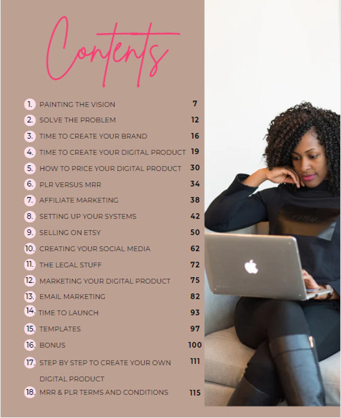 Step by Step Ultimate Guide to Digital Products! - Etsy