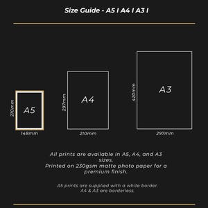 Star Wars The Phantom Menace Minimalist Poster | Episode I Print | A5 A4 A3 Wall Art | Modern Movie Decor | Sci‑Fi Film Artwork image 5