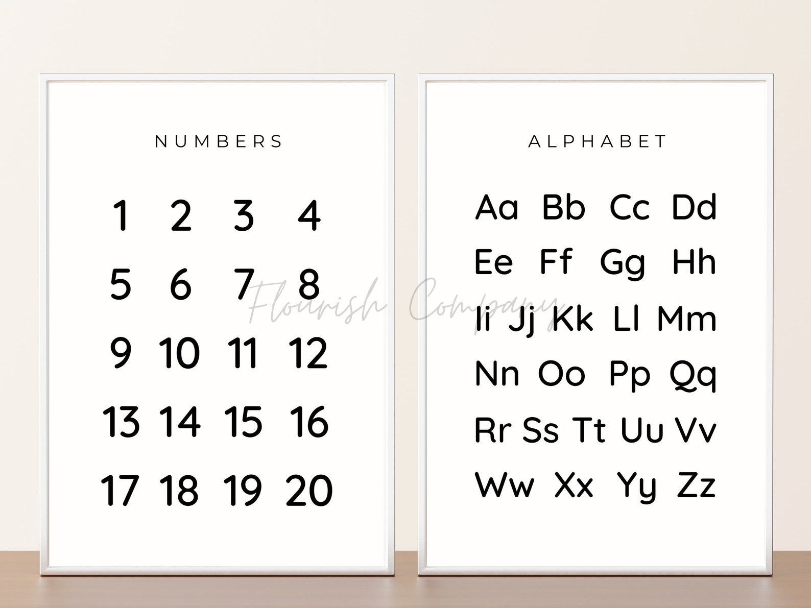Alphabet and Numbers Poster, Playroom Decor, Educational Posters, Kids ...
