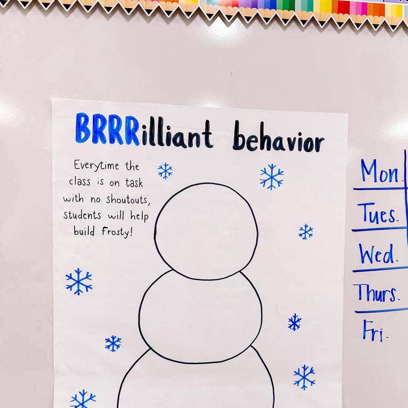 Anchor Charts - Etsy
