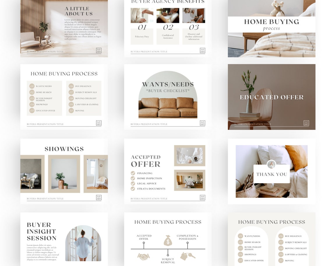 The Ultimate Real Estate Bundle Template Made in Canva | Realtor ...