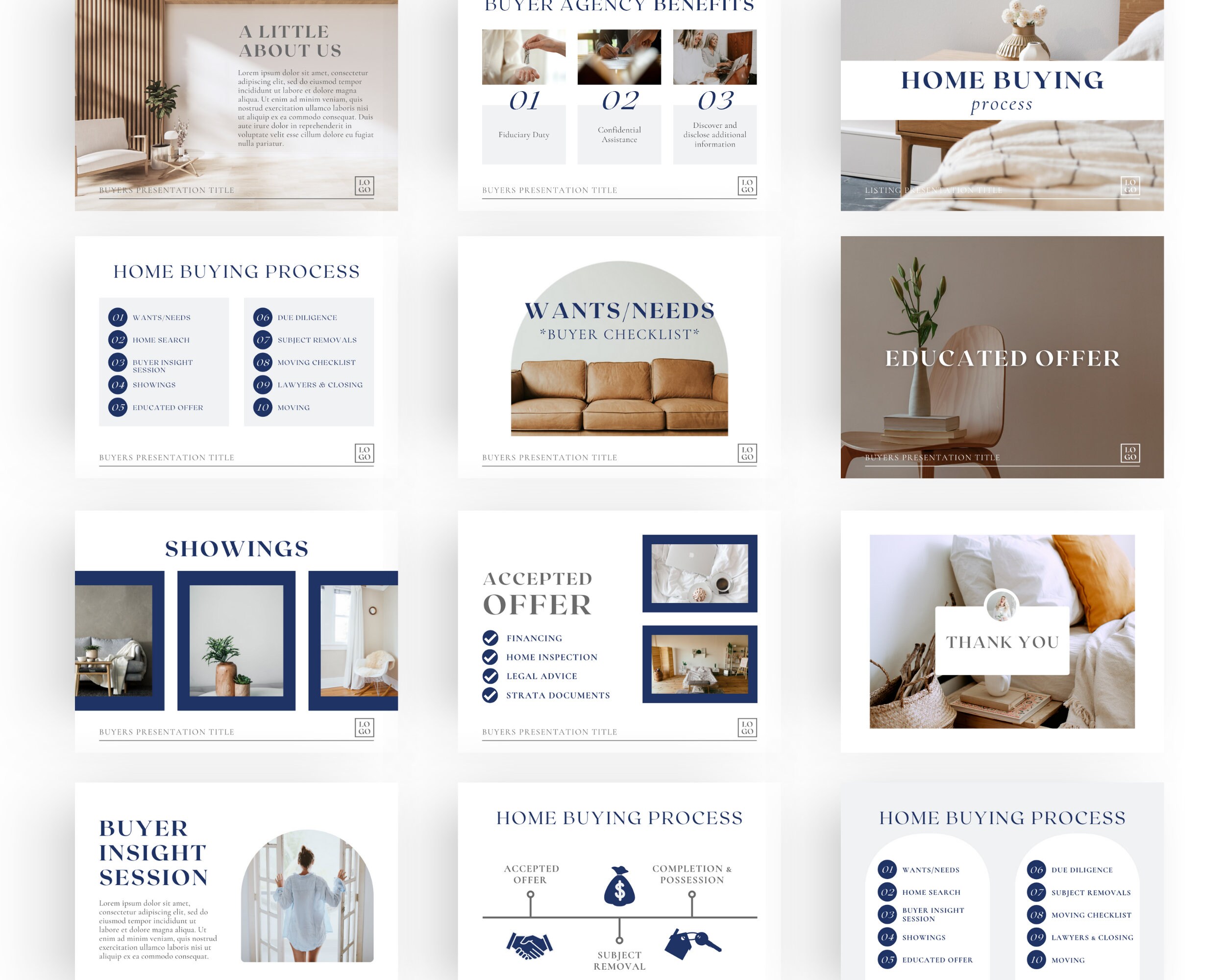 The Ultimate Real Estate Bundle Template Made in Canva | Realtor ...
