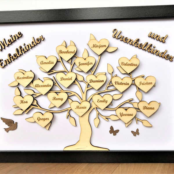 Stammbaum Aus Holz