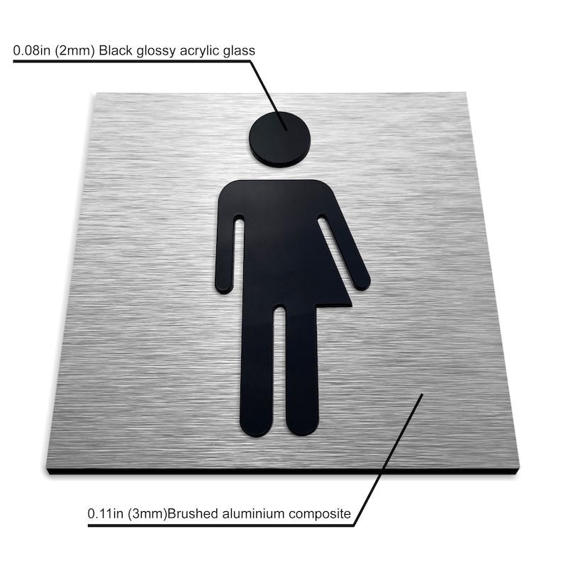 Gender Neutral Restroom Signs Non Binary Bathroom Sign Etsy