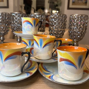 Victoria ware made in Czechoslovakia