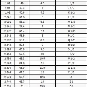 May include: A chart showing ring sizes in inches, millimeters, North American sizes, and British/Australian sizes. The chart includes sizes from 4 to 15.