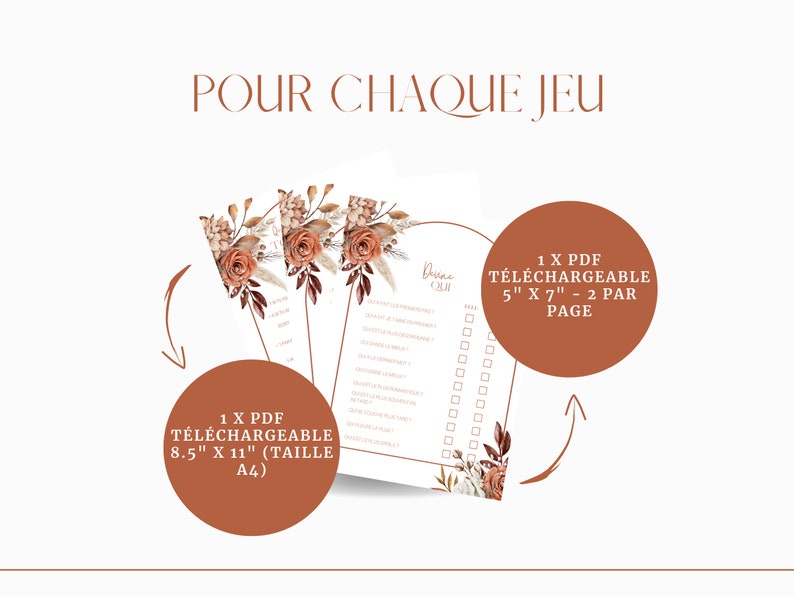 Op de afbeelding: Printbare spelkaarten met een bloemenontwerp in tinten bruin, oranje en wit. De tekst "POUR CHAQUE JEU" staat bovenaan de afbeelding. De tekst "1 X PDF T&Eacute;L&Eacute;CHARGEABLE 8.5" X 11" (TAILLE A4)" staat in een bruine cirkel aan de linkerkant van de afbeelding. De tekst "1 X PDF T&Eacute;L&Eacute;CHARGEABLE 5" X 7" - 2 PAR PAGE" staat in een bruine cirkel aan de rechterkant van de afbeelding.