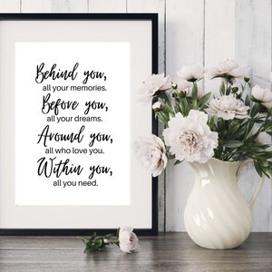 Achter je, al je herinneringen. inspirerend citaat-afstudeercadeau - afstudeercitaat - promotie -PRINTABLE