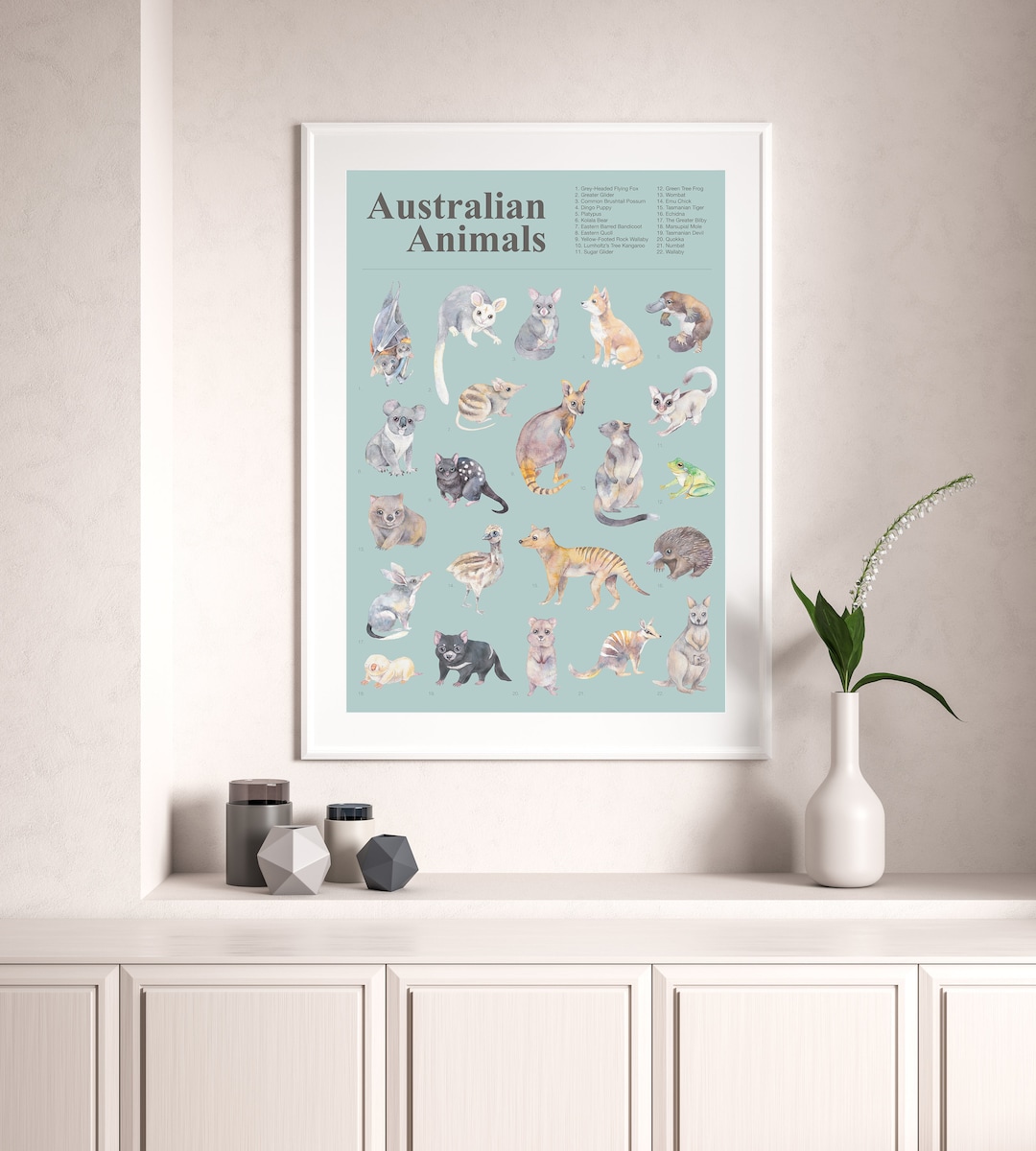 Australian Animals Large A2 Art Poster, Wall Art, Nursery Decoration ...