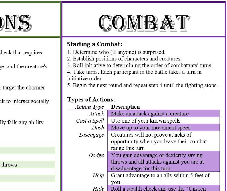 D&amp;D Dungeon Master Screen PDF Inserts - for Dnd 5e and More - Etsy
