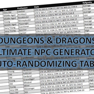D&D Ultimate NPC Generator - for DnD, Pathfinder, RPGs, Tabletop Games and More
