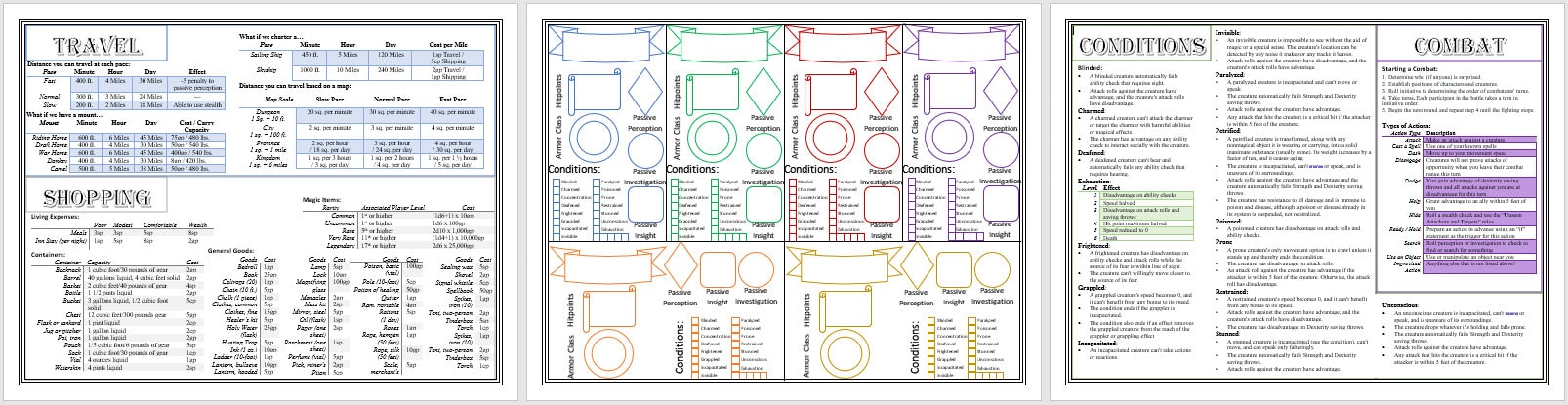D&D Dungeon Master Screen PDF Inserts - for Dnd 5e and More - Etsy