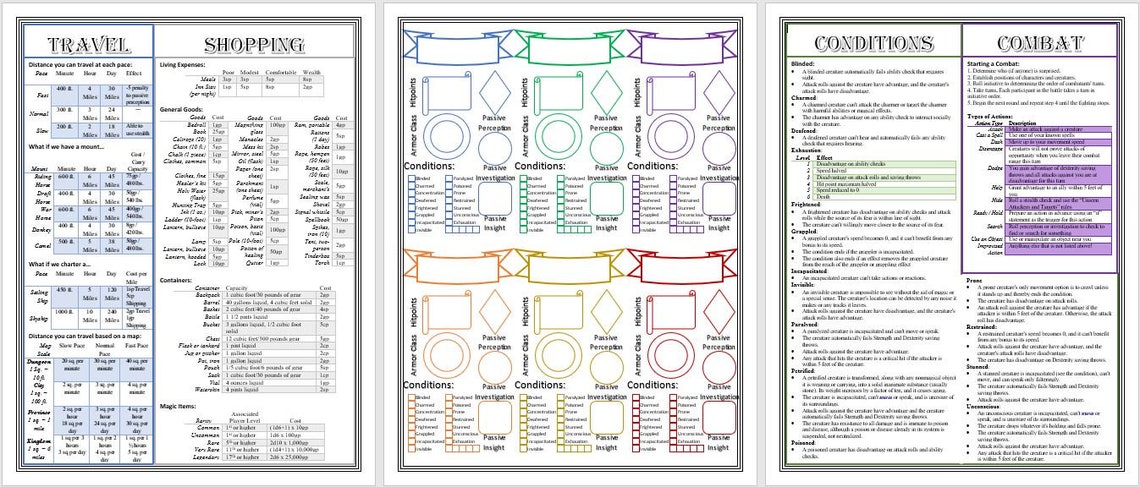D&amp;D Dungeon Master Screen PDF Inserts - for Dnd 5e and More - Etsy