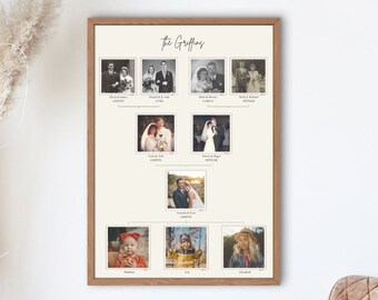 May include: A framed family tree print featuring a cream-colored background with family photos. The photos are arranged in a tree-like structure, with the family name "The Griffins" at the top. The frame is made of light brown wood.