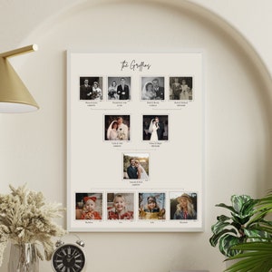 Puede incluir: Un collage de fotos familiares enmarcado en blanco con el título "The Griffins" en la parte superior. El collage presenta fotos en blanco y negro de parejas y fotos en color de una pareja y sus hijos.