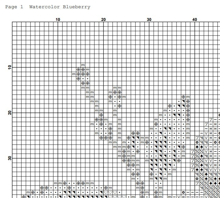 Cross Stitch Pattern ,watercolor Blueberry,pdf , Instant Download ...