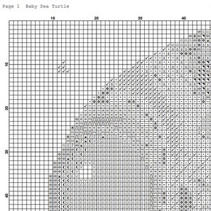 Puede incluir: Un gr&aacute;fico de patr&oacute;n de punto de cruz titulado "Baby Sea Turtle" con una cuadr&iacute;cula de cuadrados. El gr&aacute;fico utiliza s&iacute;mbolos como marcas de verificaci&oacute;n, c&iacute;rculos y letras para guiar la costura. El dise&ntilde;o es una imagen pixelada detallada de una tortuga marina.