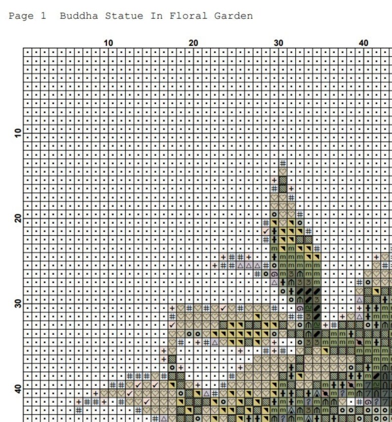 May include: A cross-stitch pattern featuring a Buddha statue in a floral garden. The pattern uses a variety of colors, including green, brown, yellow, and white.