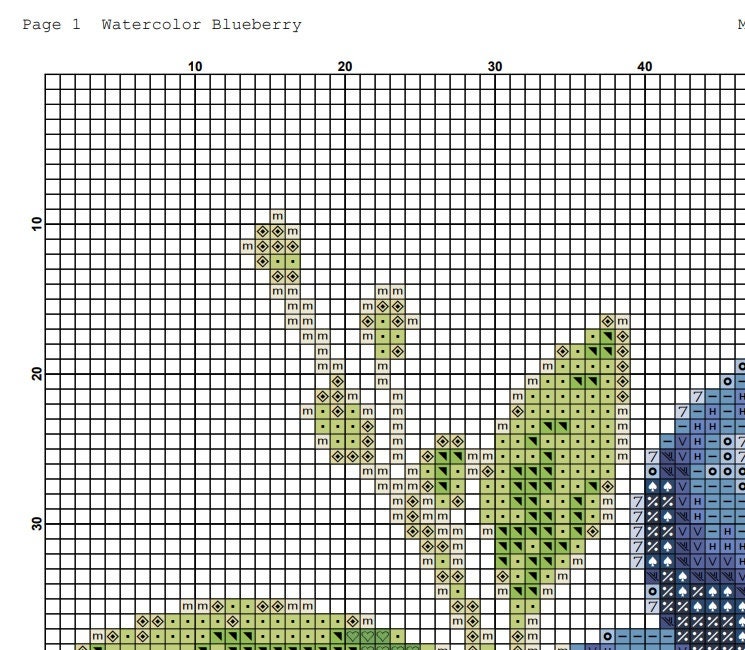 Cross Stitch Pattern ,watercolor Blueberry,pdf , Instant Download ...