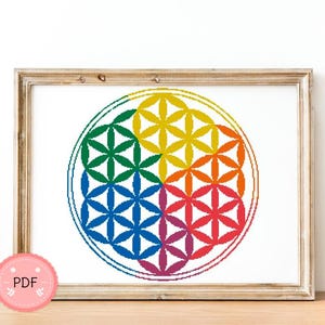 Kruissteekpatroon, levensbloem, direct download, modern, beginnersvriendelijk, meditatie, spiritueel, mandala, heilige geometrie, yoga