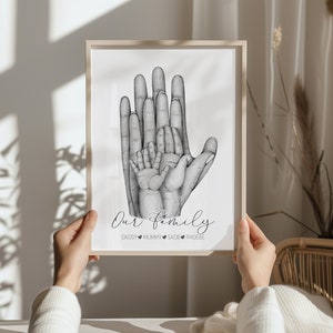 GIFT for NEW BABY for family, Newborn Family Print, Painting, Portrait Custom Hands, pet portrait, Baby Shower, Gift for her, Fathers Day